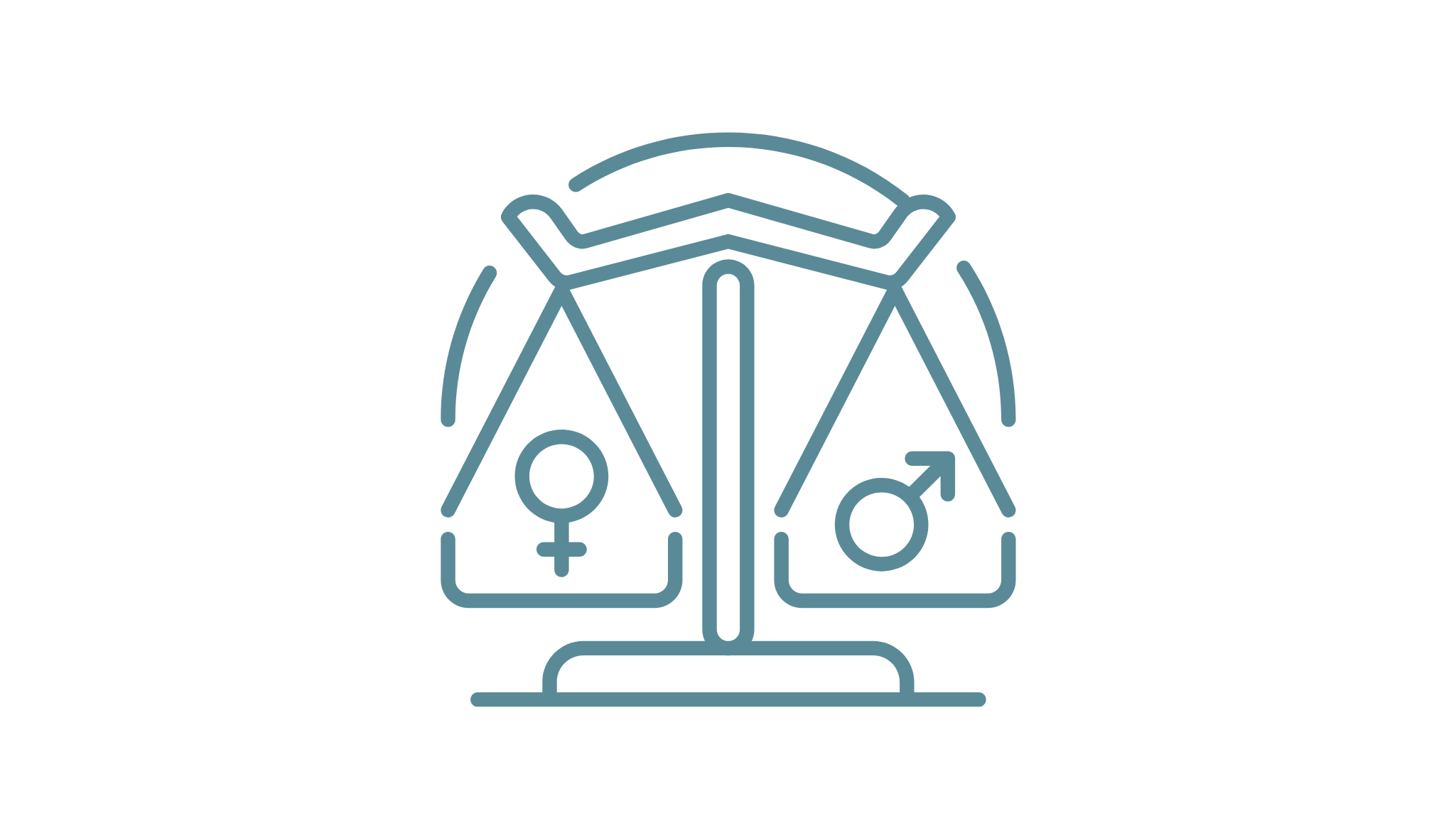 Financial & Operational Advisory